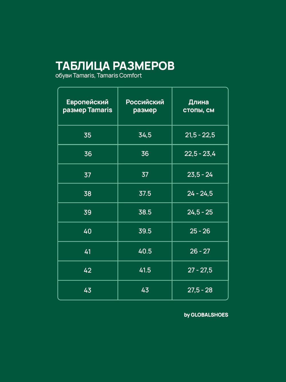 Женские Полуботинки Tamaris 8-8-83200-42-022