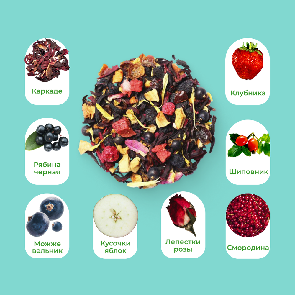 Упаковка чай фруктовый Красный сарафан в пирамидках – купить за 150 ₽ | CHAICOFFEE.RU - интернет магазин Чая и Кофе.