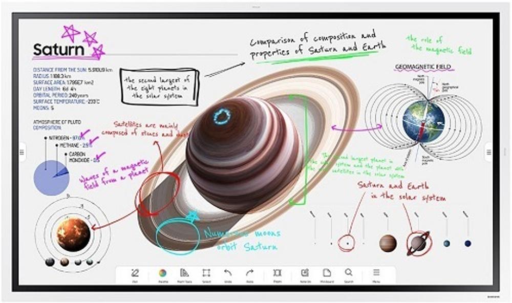 Интерактивная панель  Samsung LH55WMBWBGCX