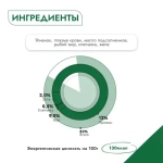 Влажный корм консервы для собак натуральный ягненок Best Dinner High Premium 0,1кг