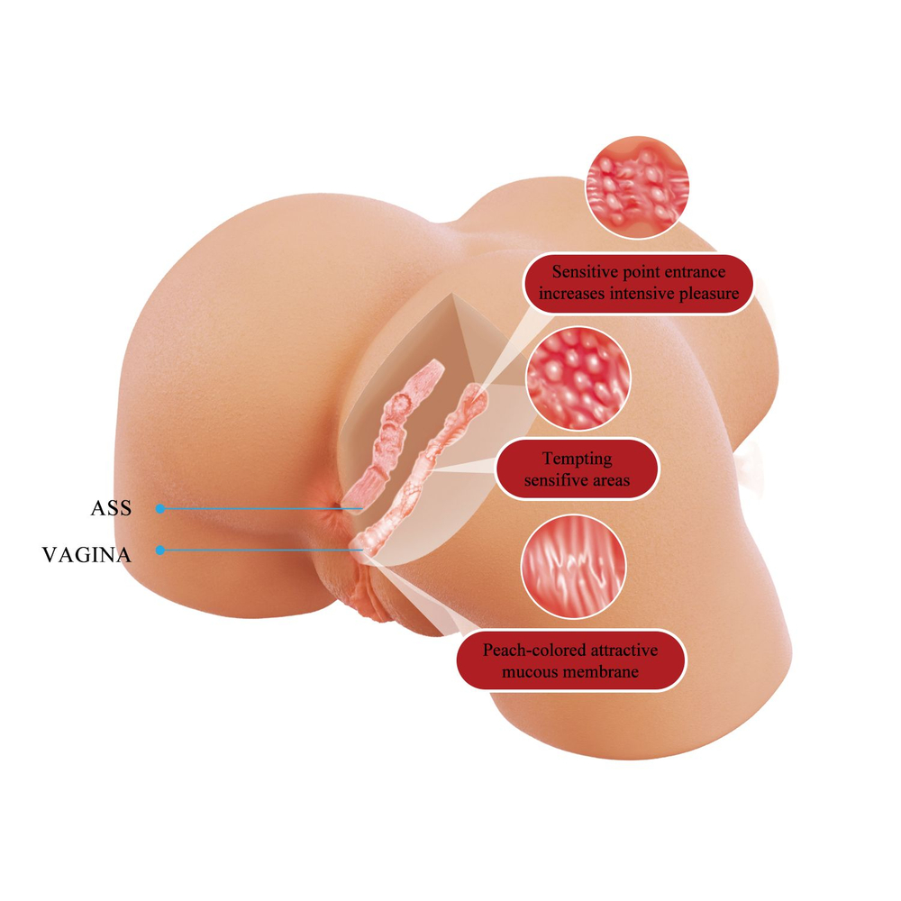 Телесный мастурбатор Olivia с 2 любовными отверстиями (Цвет: телесный)