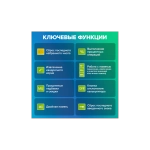 Калькулятор BRAUBERG EXTRA 12р /2 памяти/ (155*206) Зеленый, COLOR-12-DG