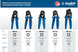 Пресс-клещи ЗУБР Профессионал ПКР-16-4 для втулочных наконечников 0.25 - 16 мм.кв 22693