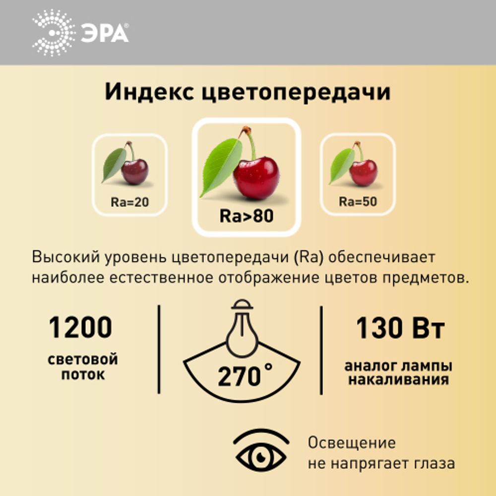 Лампа светодиодная ЭРА STD LED G95-15W-2700K-E27 15Вт шар теплый белый свет Е27 | Лампы cветодиодные Шар (G/P)