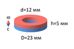 Неодимовый магнит кольцо 23х12х5 мм