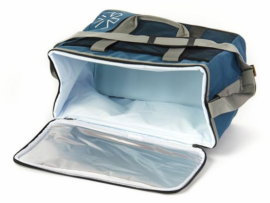 Термосумка NORFIN Luiro-M NFL-40103