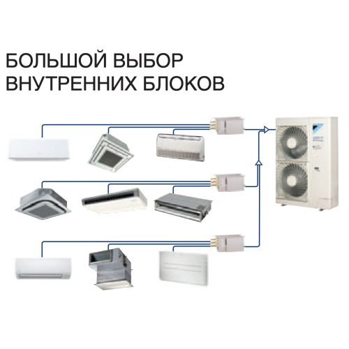 Наружный блок VRF системы Daikin RXYSQ12TY