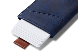 Картхолдер Bellroy Card Sleeve