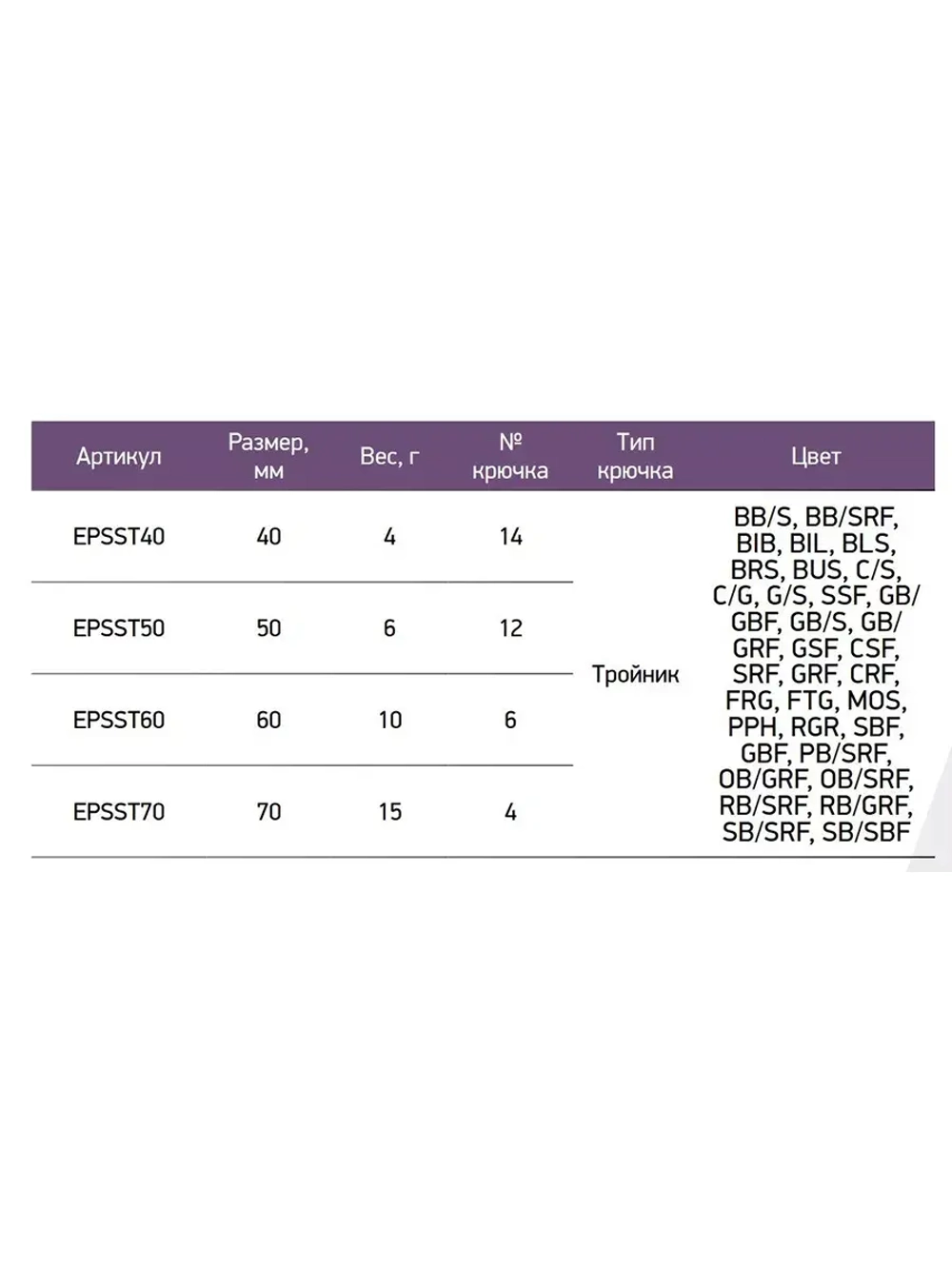 Блесна для рыбалки ECOPRO Судачья красный флекс