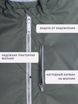 Ветровка из мембраны