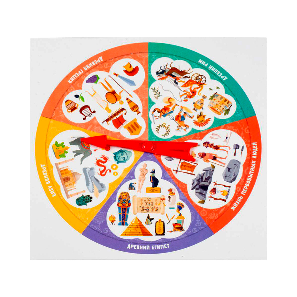 Игра настольная Викторина ИСТОРИЯ ДРЕВНЕГО МИРА