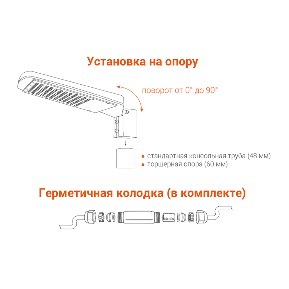 Уличный светильник WOLTA STLS-120W03 120Вт 4000К IP65