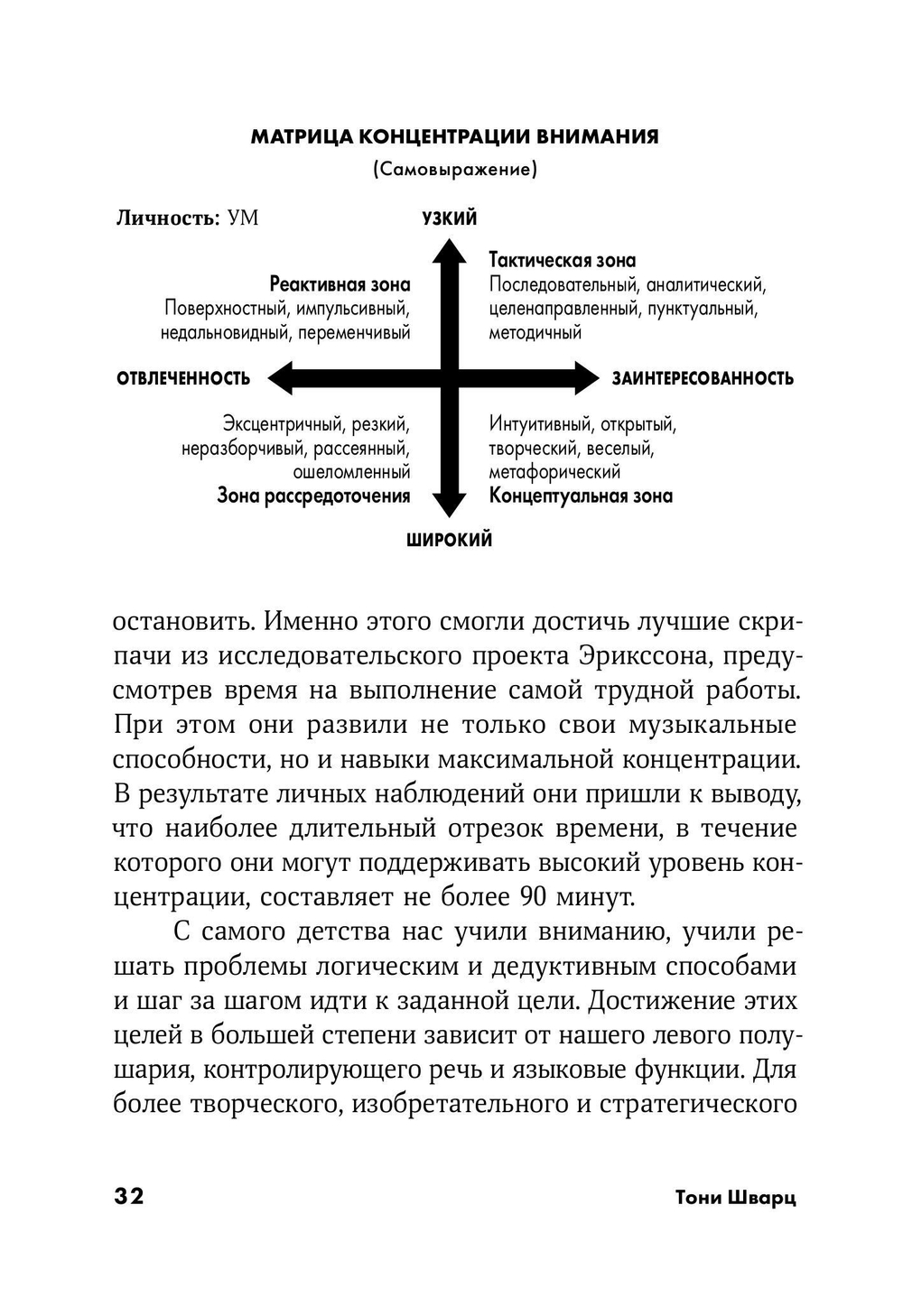 То, как мы работаем - не работает