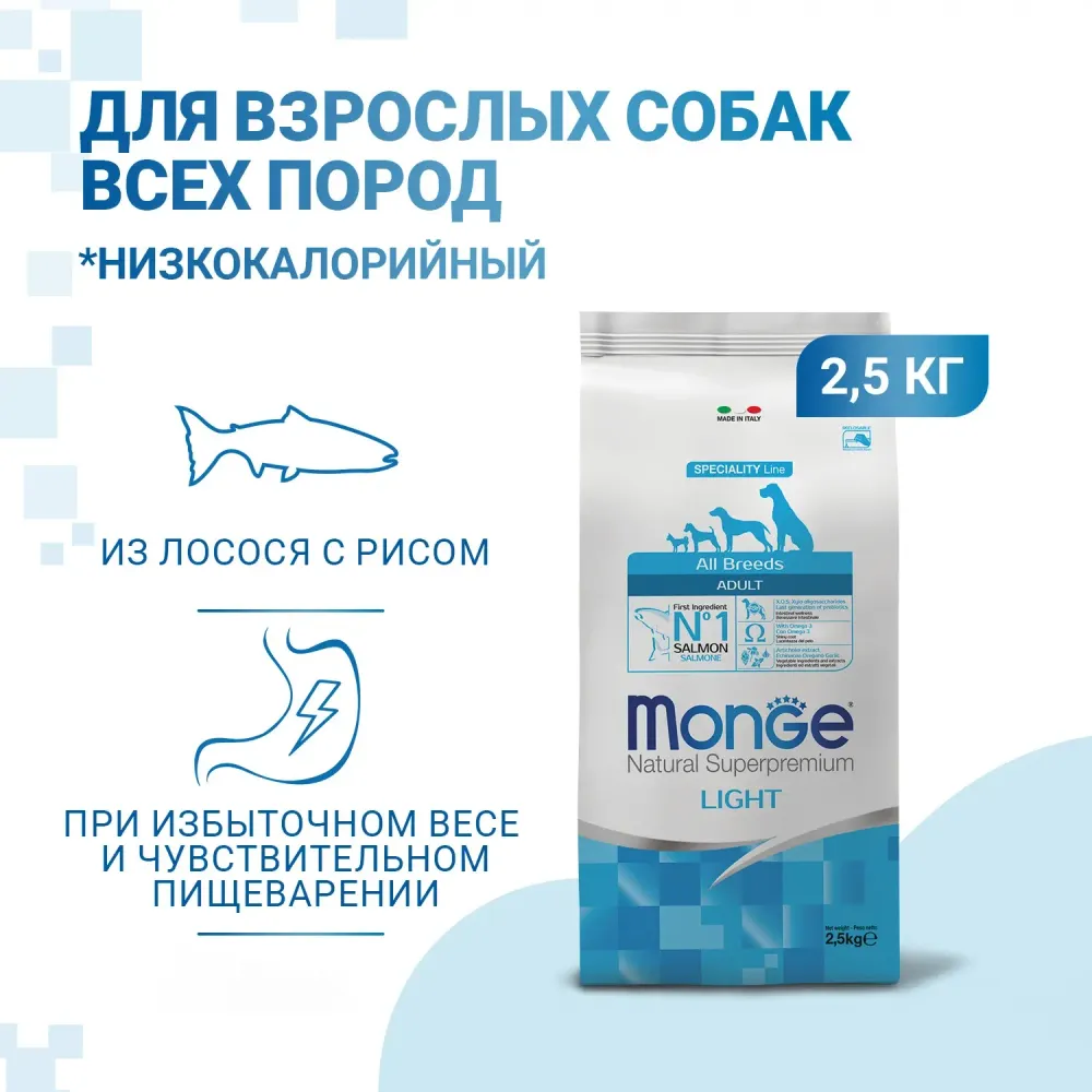 Уценка! Повр.упак. / Cухой корм Monge Dog Speciality Line Light для взрослых собак всех пород, низкокалорийный, лосось с рисом
