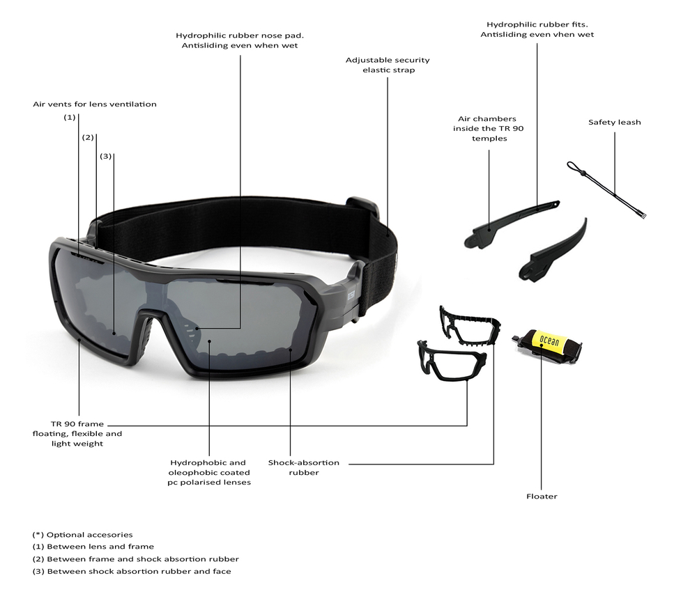 очки для серфинга Chameleon Черные Матовые Темно-серые линзы. Характеристики
