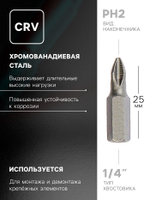 Биты ТУНДРА, намагниченные, сталь CrV, PH2 х 25 мм, 2 шт.
