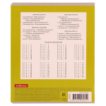 Тетрадь школьная А5 18л клетка, классика зеленая "Bright" (Erich Krause)