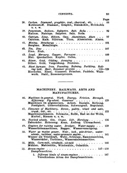Technical Vocabulary, English and German | F.J. Wershoven