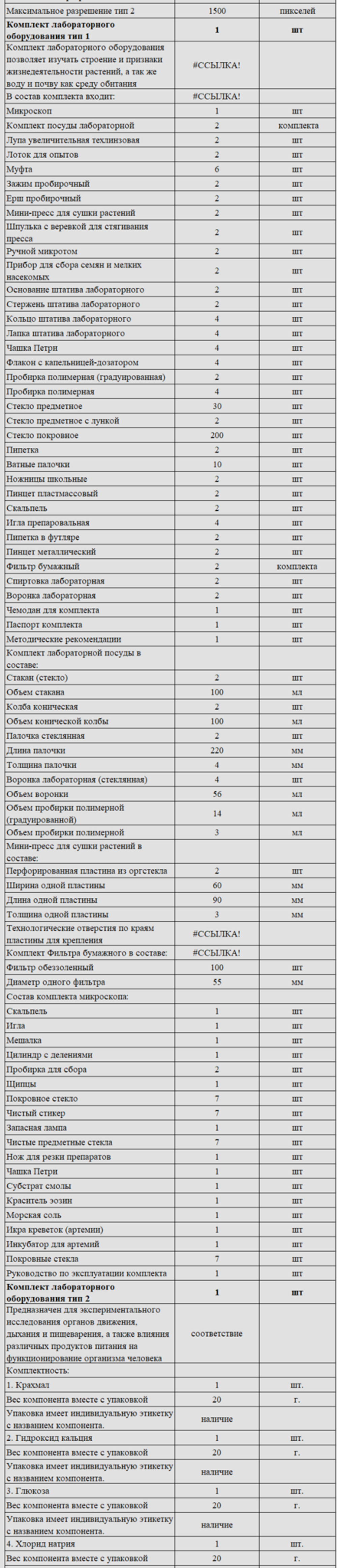 Комплект оборудования для кабинета биологии для ученика (PolusLab)