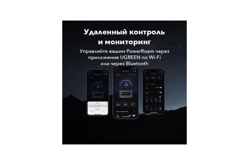 Портативная зарядная станция UGREEN GS1200 (15054) PowerRoam Portable Power Station 1024Wh/1200W EU