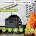 Портативная электростанция Allpowers S2000 PRO, 2400 Вт