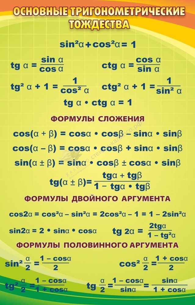 Стенд &quot;Основные тригонометрические тождества&quot;