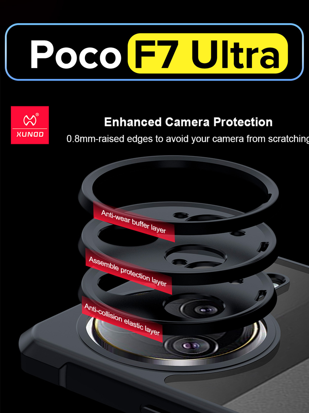 Чехол для Poco F7 Ultra c Магсейф противоударный с усиленными углами XUNDD