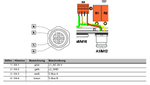 Модуль контроля вентилятора Menerga (с подсветкой) Fan control module CVS3-GB (M 05 10 61)