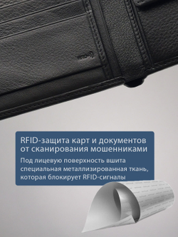 B250001R Preto - Портмоне c RFID защитой MP