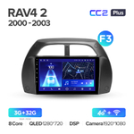 Teyes CC2 Plus 9" для Toyota RAV4 2000-2003