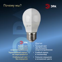 Лампа светодиодная ЭРА STD LED P45-11W-860-E27 11Вт шар холодный дневной свет Е27 | Лампы cветодиодные Шар (G/P)