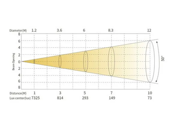 SILVER STAR FREZNO 150 TW [SS816TW]