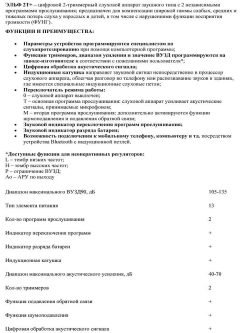 Слуховой аппарат Эльф-2Т+