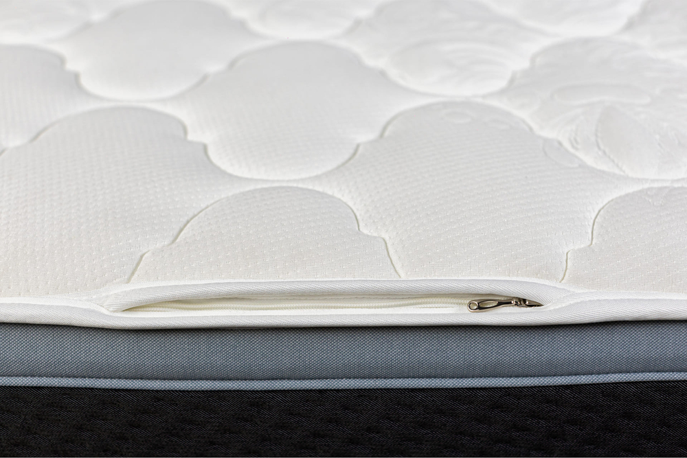 Матрас MaterLux PITTERI (ПИТТЕРИ)