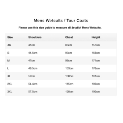 Комплект гидрокостюм и гидрокуртка JetPilot RX Vault Race Blue XXL