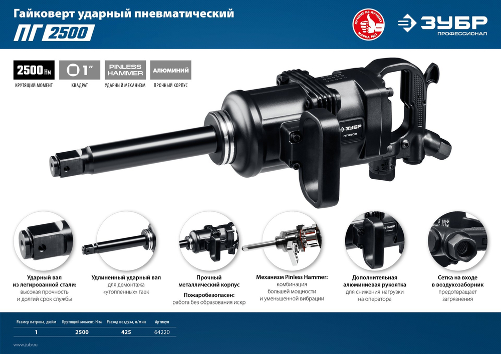 ЗУБР ПГ-2500 ударный пневматический гайковерт, 1″, 2500 Нм