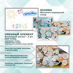 Комплект развивающий Мир птиц: Перелётные птицы, Зимующие птицы, Чем кормить птиц зимой 2155