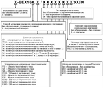 ВЕХ16.574А Г24
