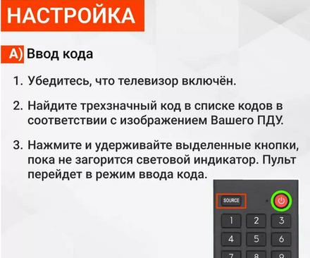 Пульт Универсальный для HISЕNSE DEXP DNS RM-L1736