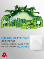 Приточный очиститель воздуха Tion 4S Family
