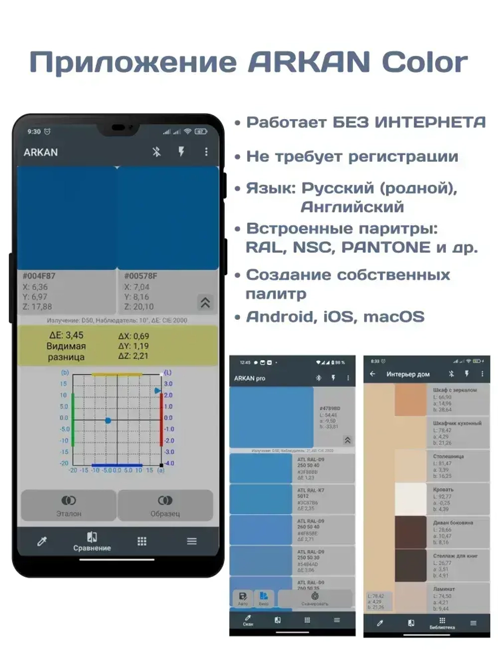 Колориметр ARKAN Color Pro