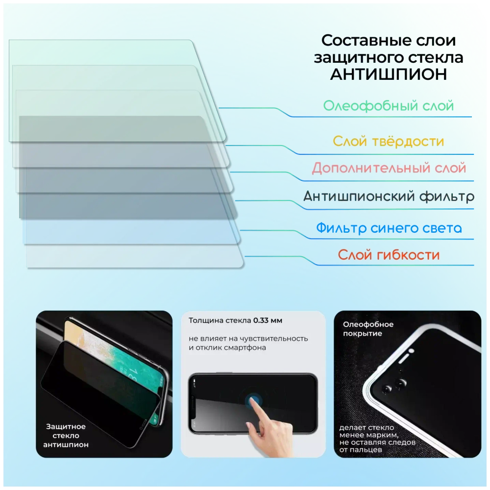 Защитное стекло "Антишпион" для iPhone 15 Pro Max Черный (Закалённое, полное покрытие)