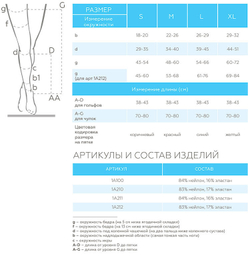 Чулки противоэмболические VENOTEKS HOSPITAL THROMBO18 на широкое бедро