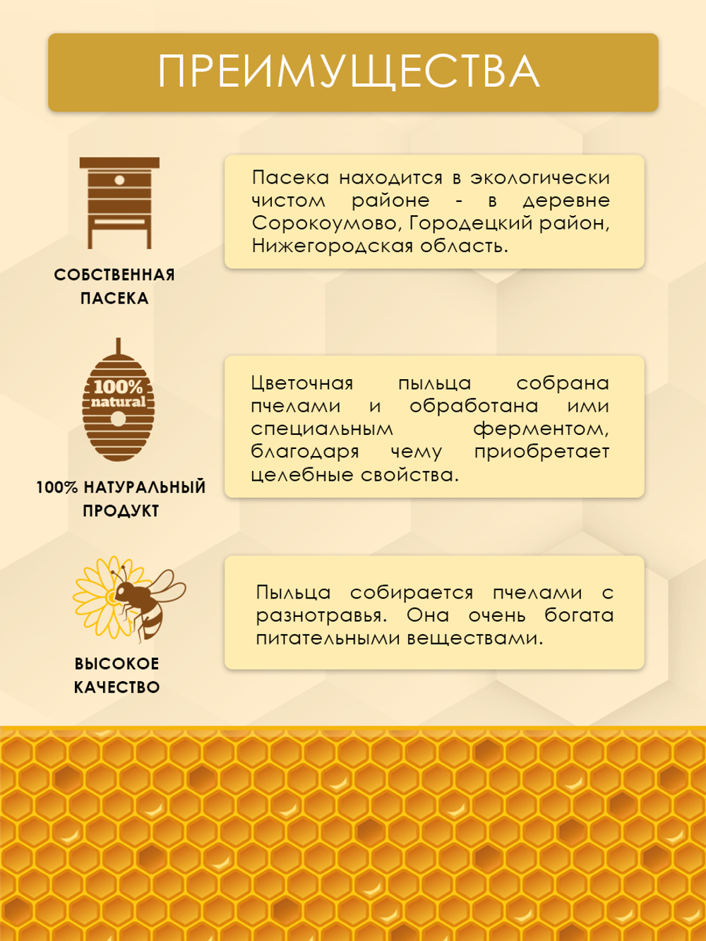 Пчелиная пыльца (Обножка) 100 г