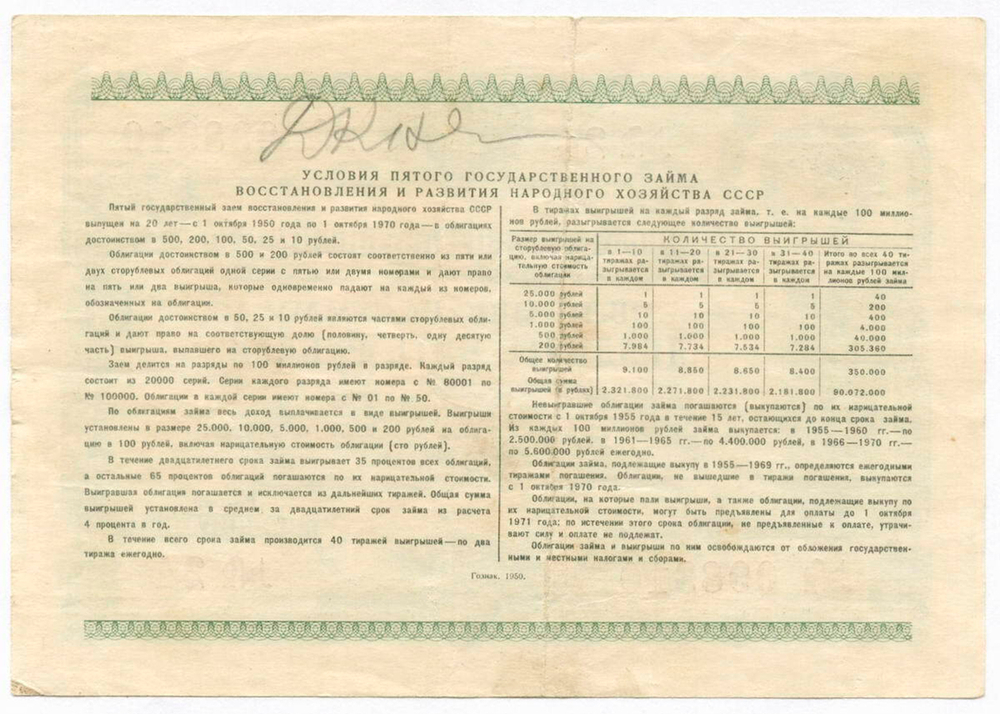 Облигация 25 рублей 1950 год. 5-ый заем восстановления и развития народного хозяйства. Серия № 098310. VF