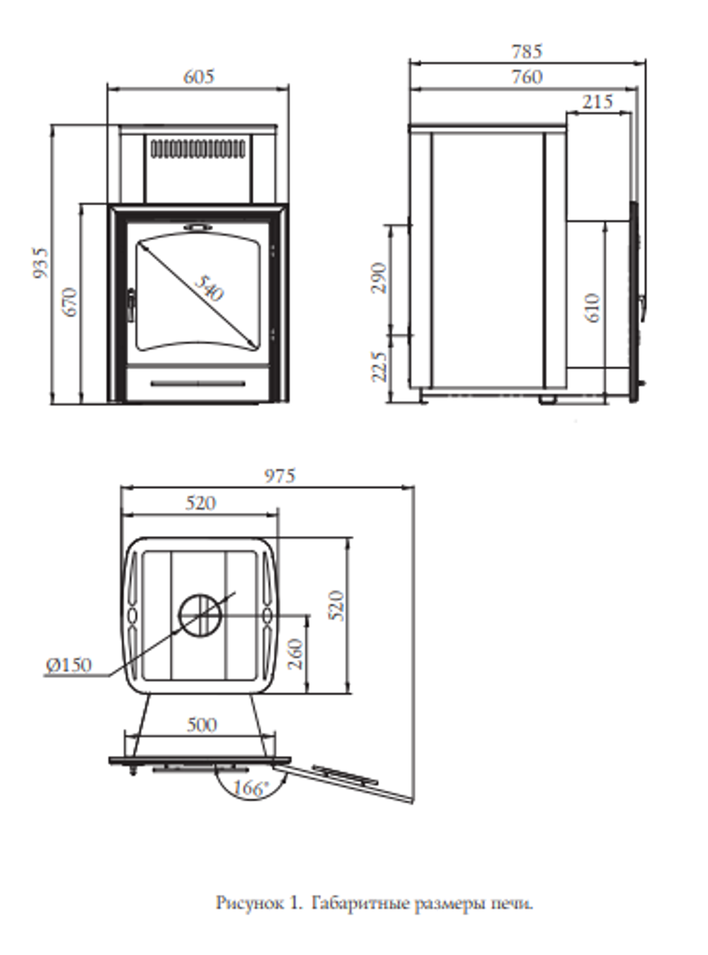 Банная печь Калина II Inox БСЭ НК ПРА размеры