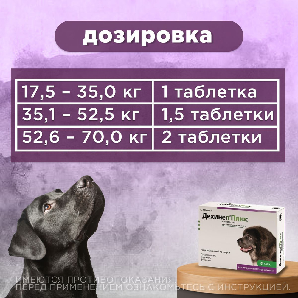 Таблетки от гельминтов для собак крупных пород со вкусом мяса Дехинел Плюс (KRKA), 12таб. Фебантел/Пирантел/Празиквантел