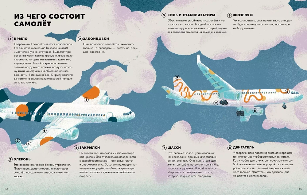 Большая книга самолетов