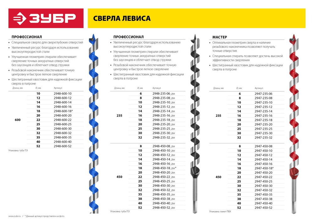 ЗУБР 10x235/160мм, сверло левиса по дереву, шестигранный хвостовик