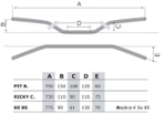 Руль детский Pit B. D22 RTech R-MNPBJNR0022